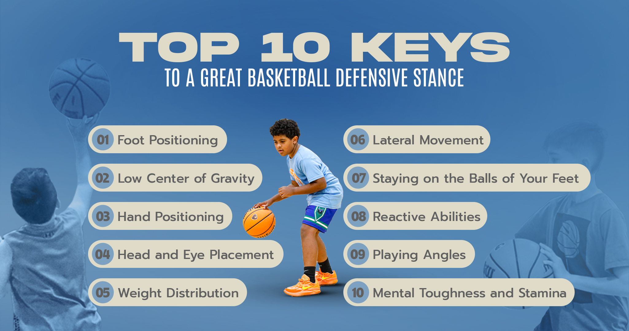 Basketball Defense Mastery